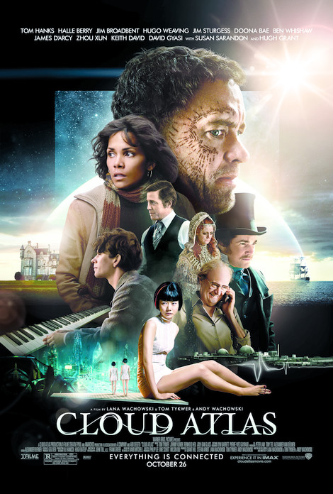 Image adaptation